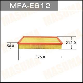 Thermostat Masuma