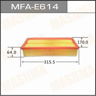 Thermostat Masuma