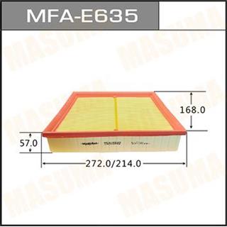 Thermostat Masuma