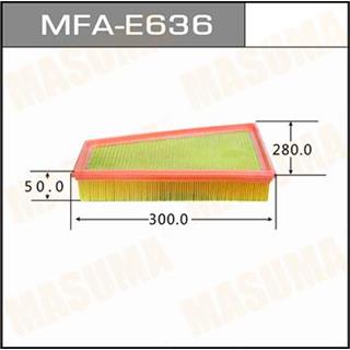 Thermostat Masuma