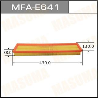 Thermostat Masuma