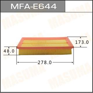 Thermostat Masuma