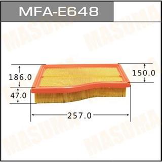 Thermostat Masuma