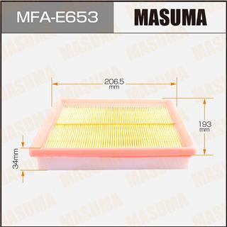 Thermostat Masuma