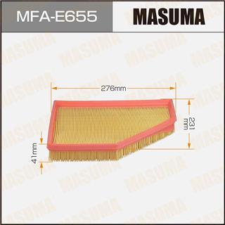 Thermostat Masuma