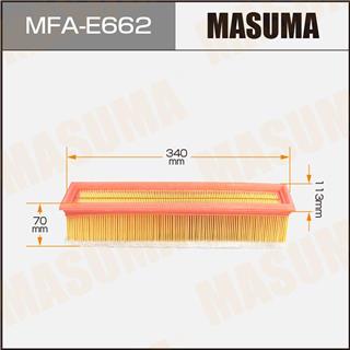 Thermostat Masuma