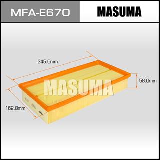 Thermostat Masuma