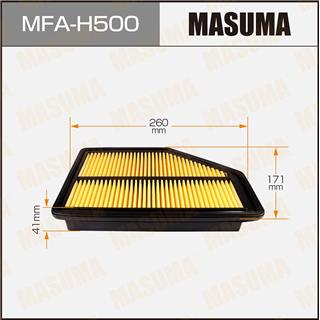 Thermostat Masuma