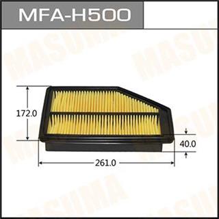 Thermostat Masuma