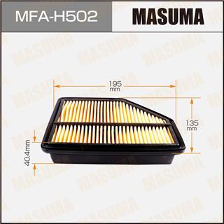 Thermostat Masuma