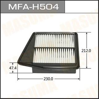 Thermostat Masuma