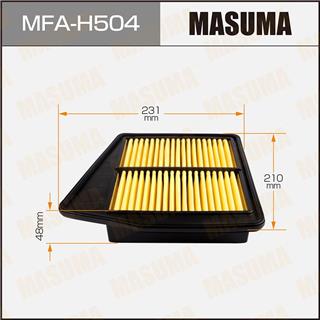 Thermostat Masuma