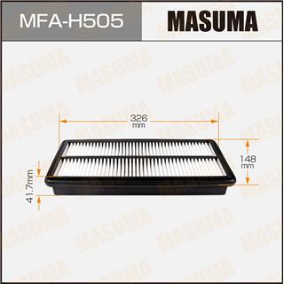 Thermostat Masuma