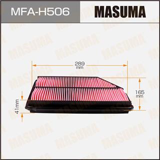 Thermostat Masuma