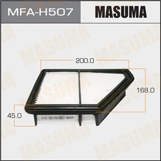 Thermostat Masuma