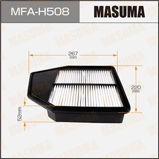 Thermostat Masuma