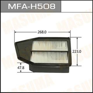 Thermostat Masuma