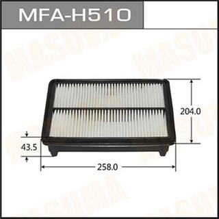 Thermostat Masuma