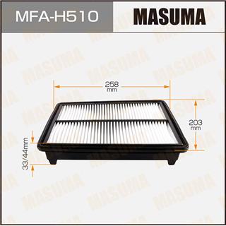 Thermostat Masuma