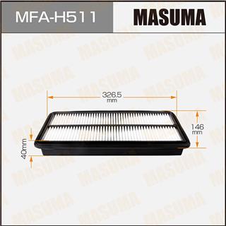 Thermostat Masuma