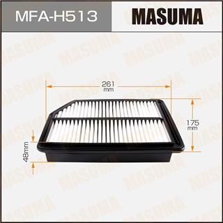 Thermostat Masuma