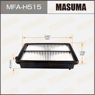 Thermostat Masuma