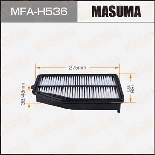 Thermostat Masuma