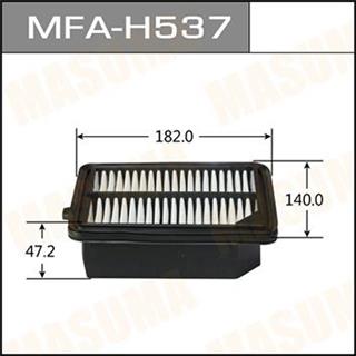 Thermostat Masuma