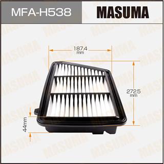 Thermostat Masuma