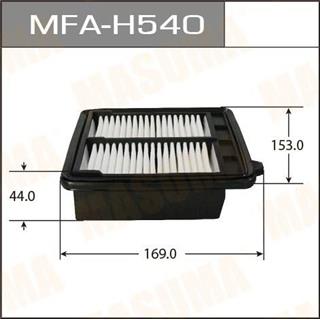 Thermostat Masuma