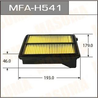 Thermostat Masuma