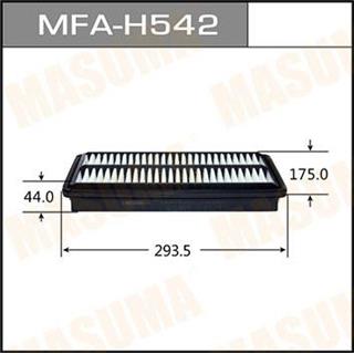 Thermostat Masuma