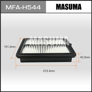 Thermostat Masuma