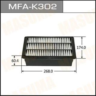 Thermostat Masuma