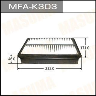 Thermostat Masuma