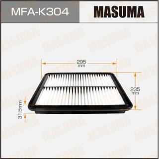 Thermostat Masuma