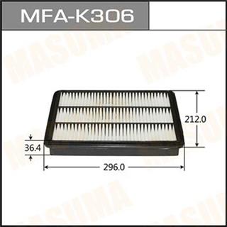 Thermostat Masuma