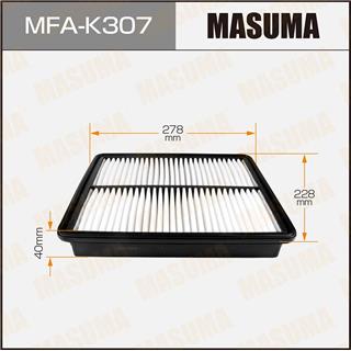 Thermostat Masuma