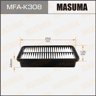 Thermostat Masuma