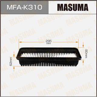 Thermostat Masuma