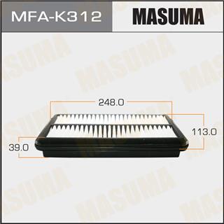 Thermostat Masuma
