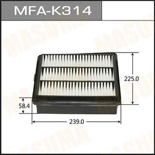 Thermostat Masuma