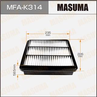 Thermostat Masuma
