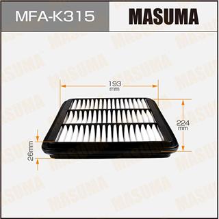 Thermostat Masuma