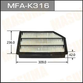 Thermostat Masuma