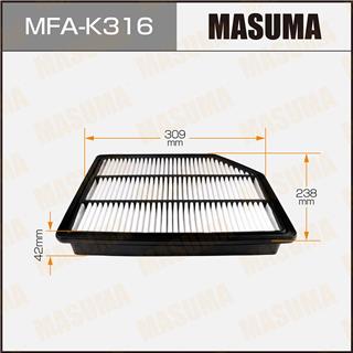Thermostat Masuma