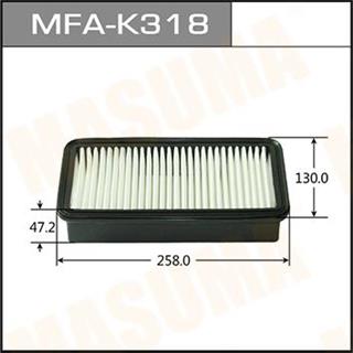 Thermostat Masuma