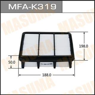 Thermostat Masuma
