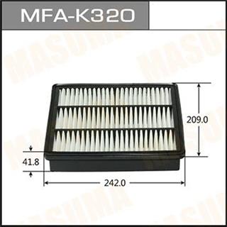 Thermostat Masuma