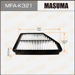 Thermostat Masuma